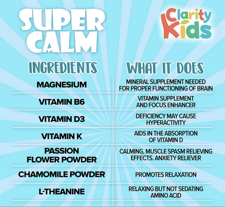 clarity kids ingredients
