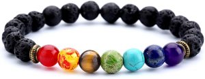 Anxiety bracelet with essential oils